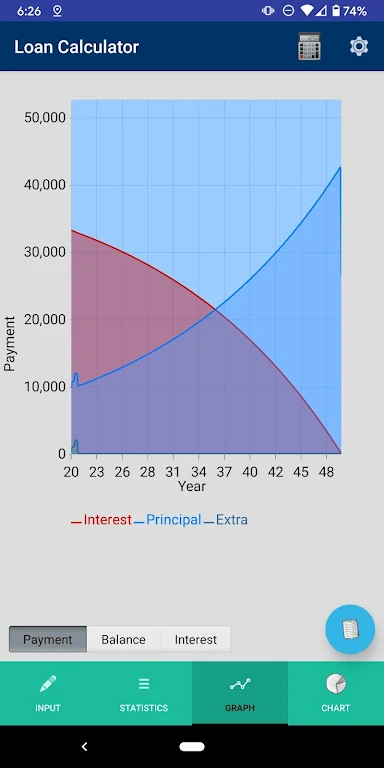 Loan and Mortgage Calculator Screenshot 4