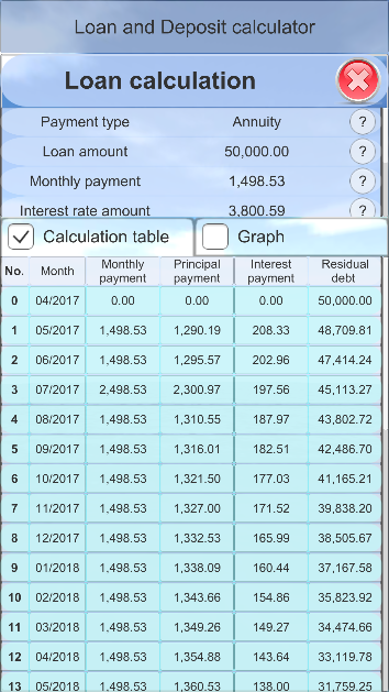 Loan&Deposit Calculator Screenshot 2