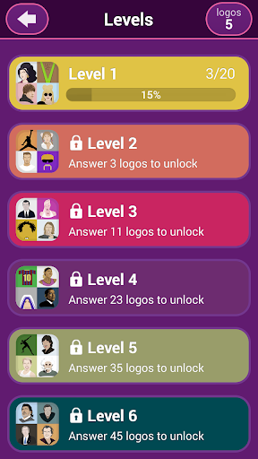 Guess The Celeb Quiz Screenshot 4