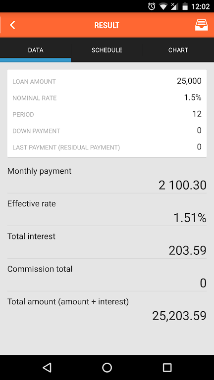 Loan Shark - Loan Calculator, Interest & Repayment Screenshot 2