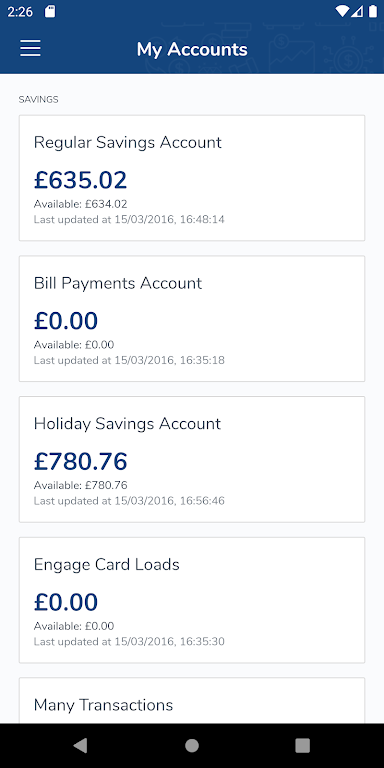 Sberbank mobile bank Screenshot 2