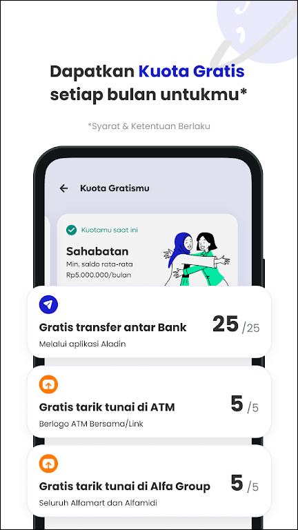 Aladin : Bank Syariah Digital Screenshot 4