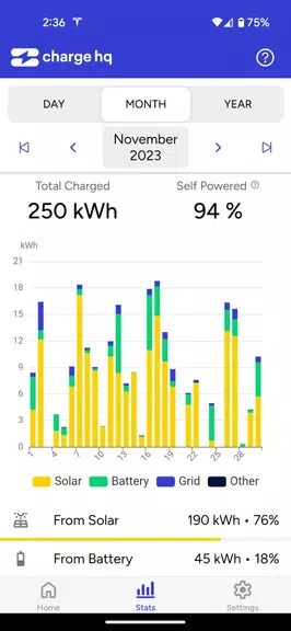 Charge HQ Screenshot 2