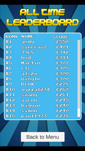 Cashroll Fruit Machine Slots Screenshot 2