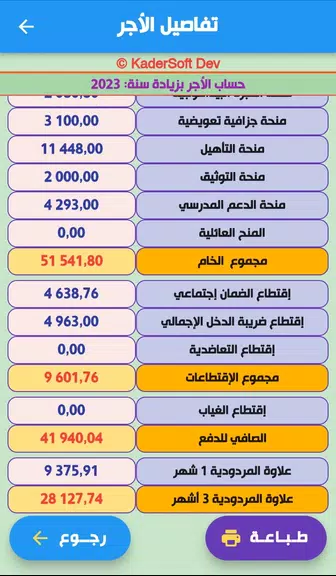 Salary FP : حساب الأجور Screenshot 4