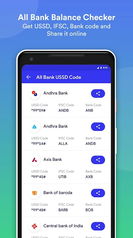 Pay Off Debt: Debt Calculator. Optimize interest Screenshot 2