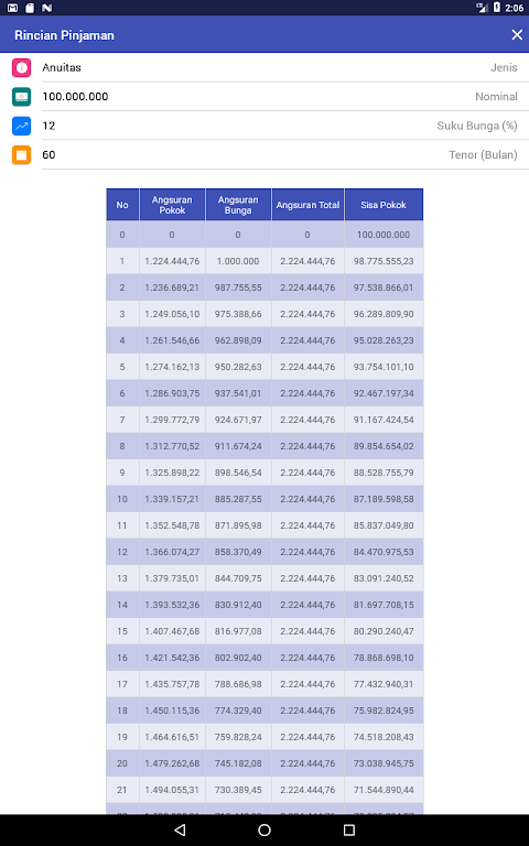 Kalkulator Bank Screenshot 4