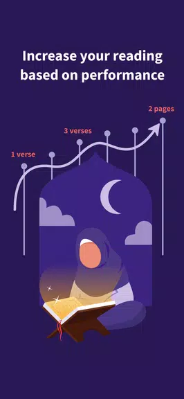 Quranly Screenshot 2