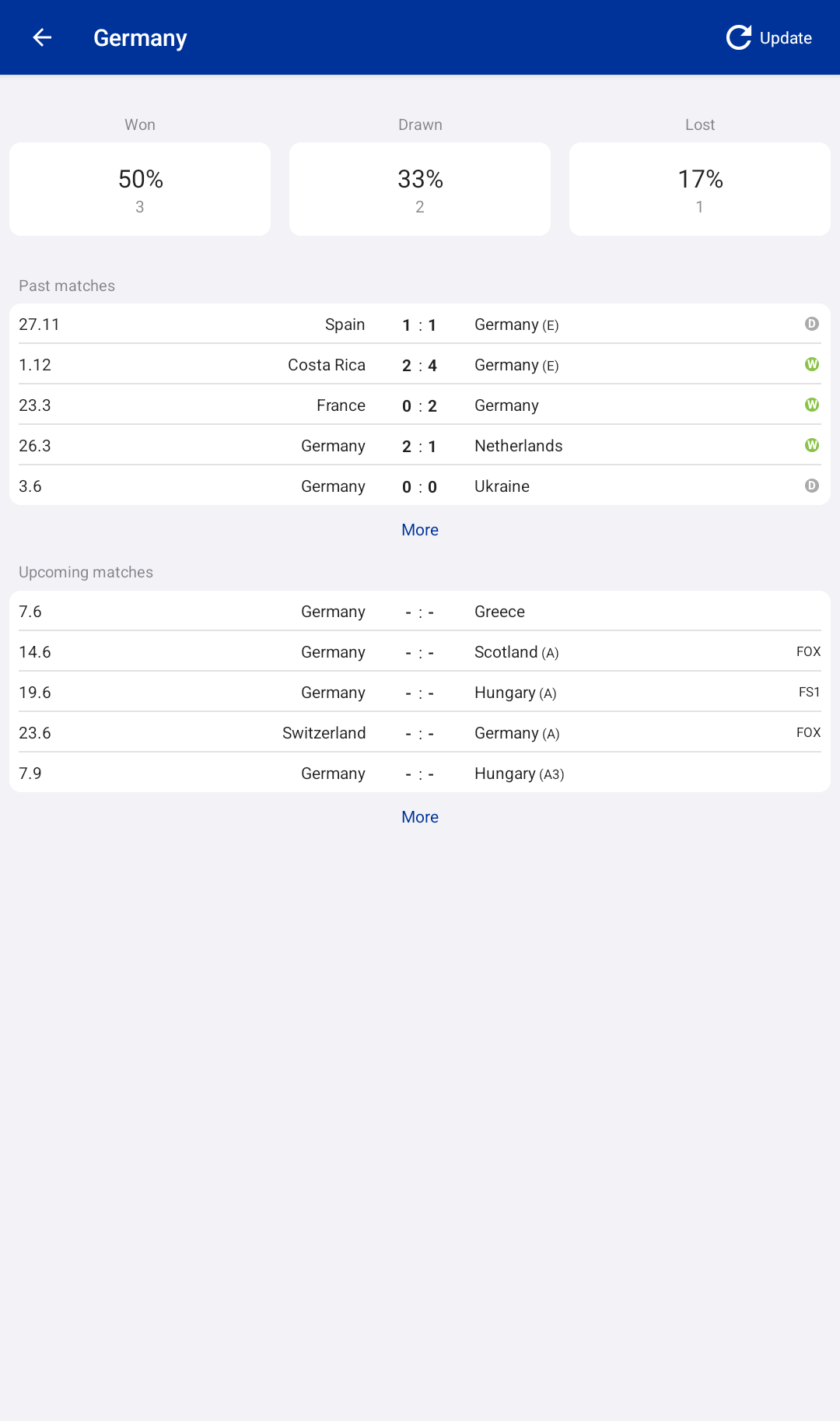 World Soccer App 2026 Screenshot 13
