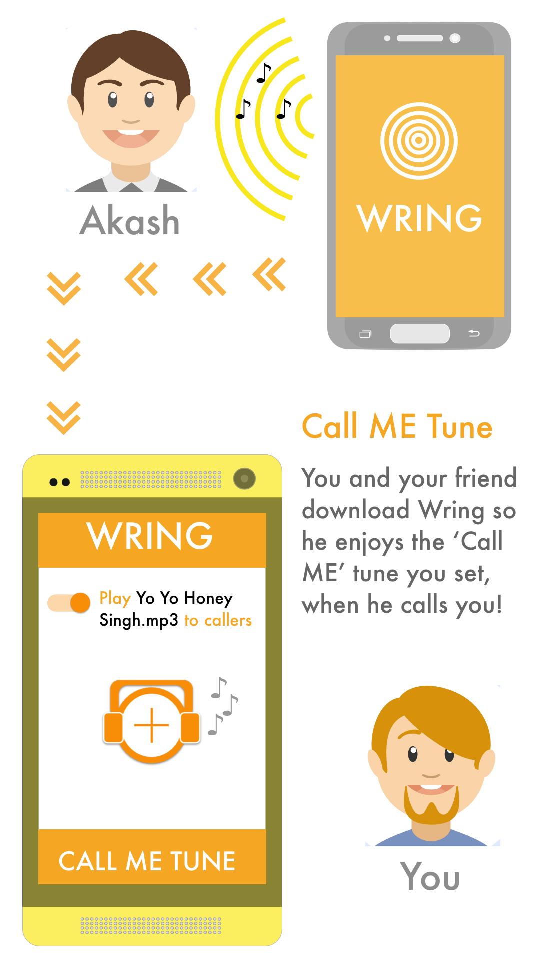 Wring Free Caller Tunes Screenshot 5