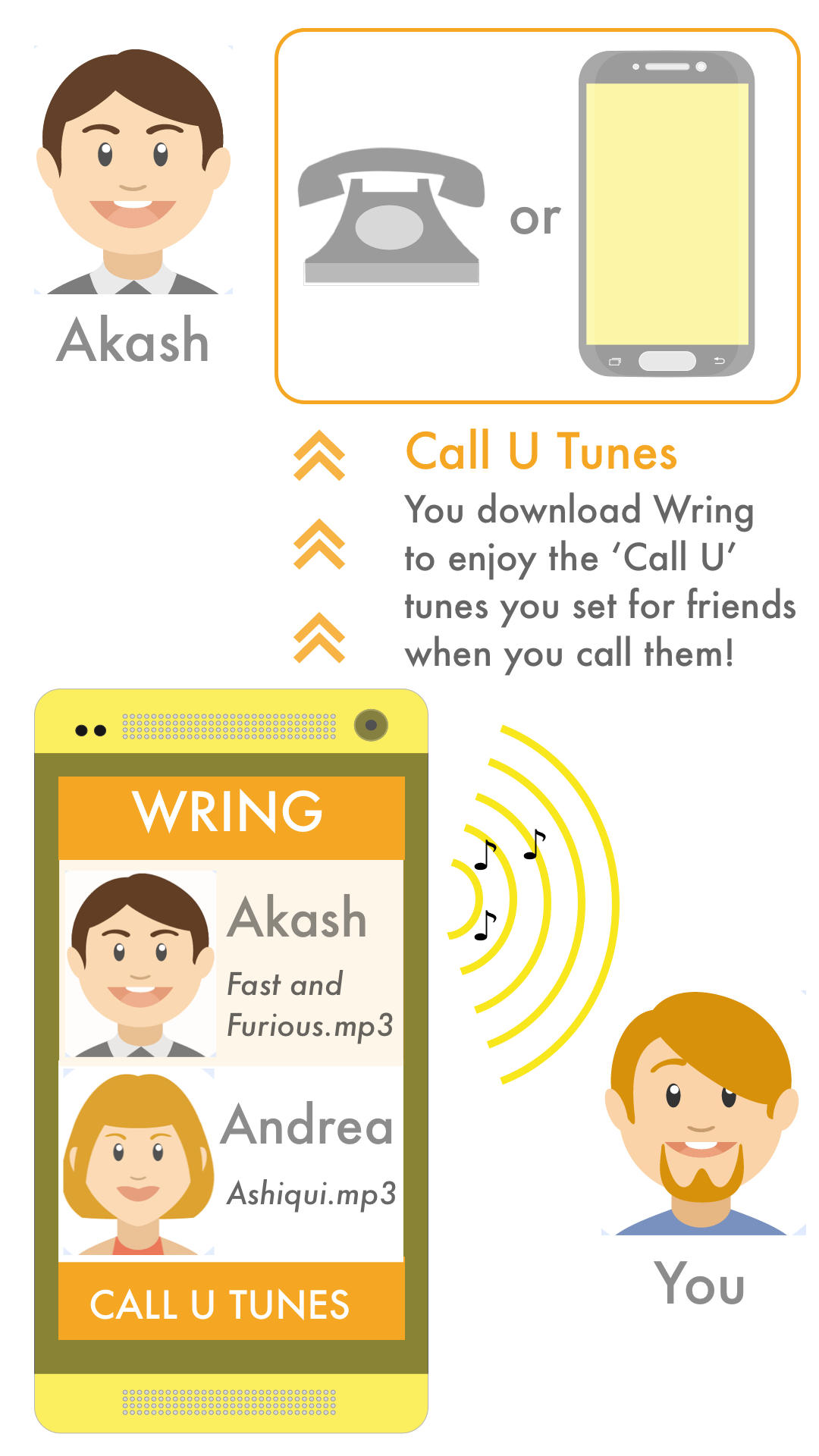 Wring Free Caller Tunes Screenshot 7