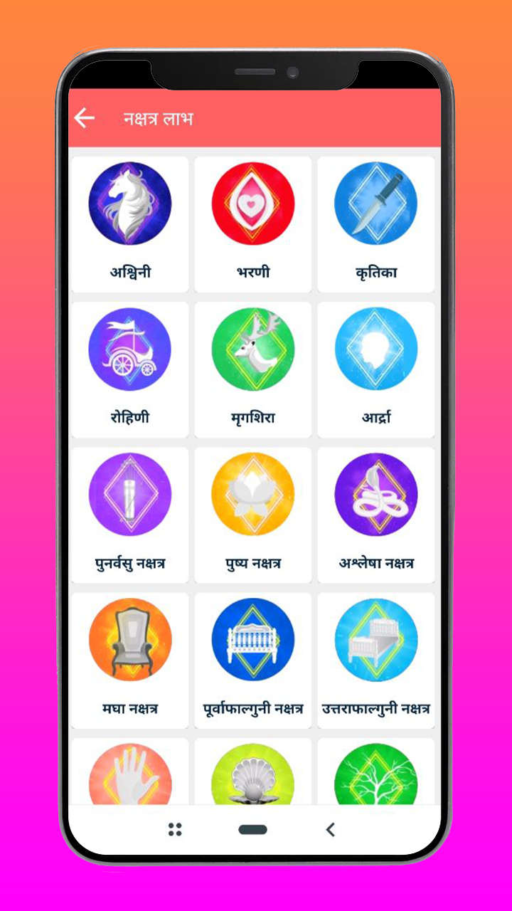 Rashifal 2025 in Hindi Screenshot 3