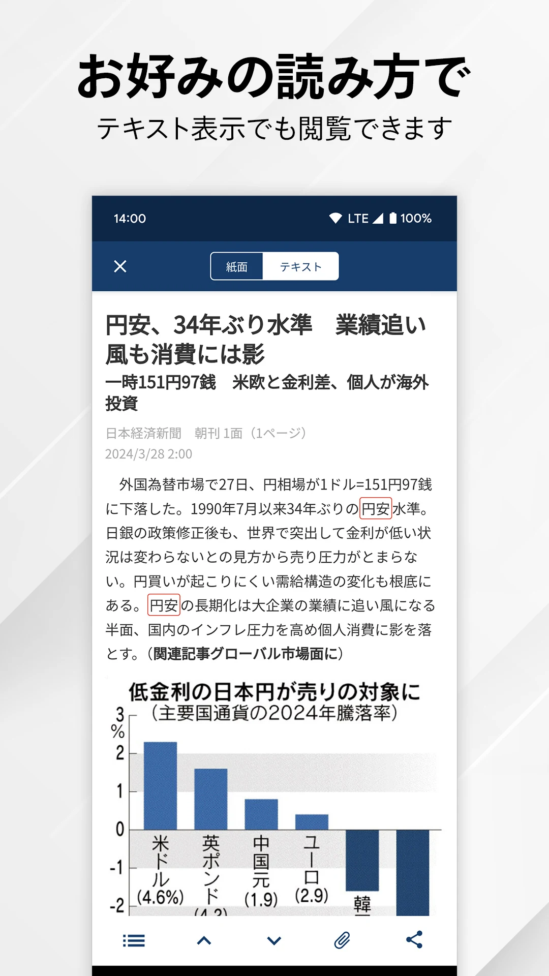 日本経済新聞 Screenshot 4
