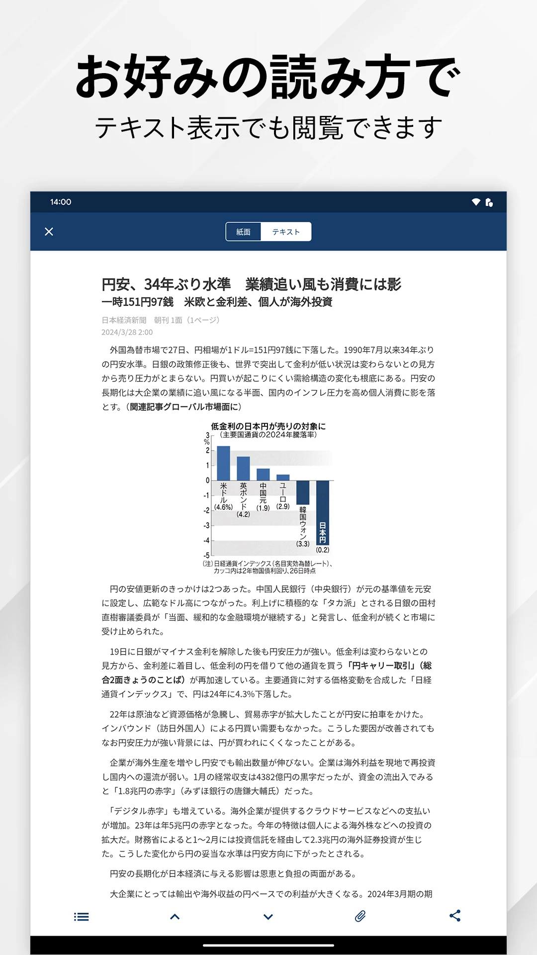 日本経済新聞 Screenshot 10