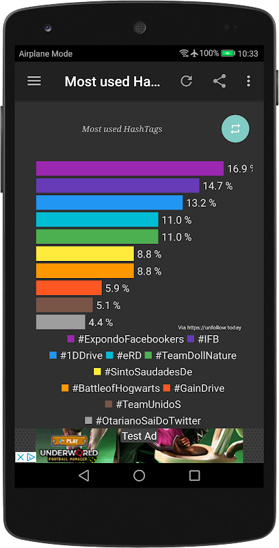 Unfollow Today Screenshot 2