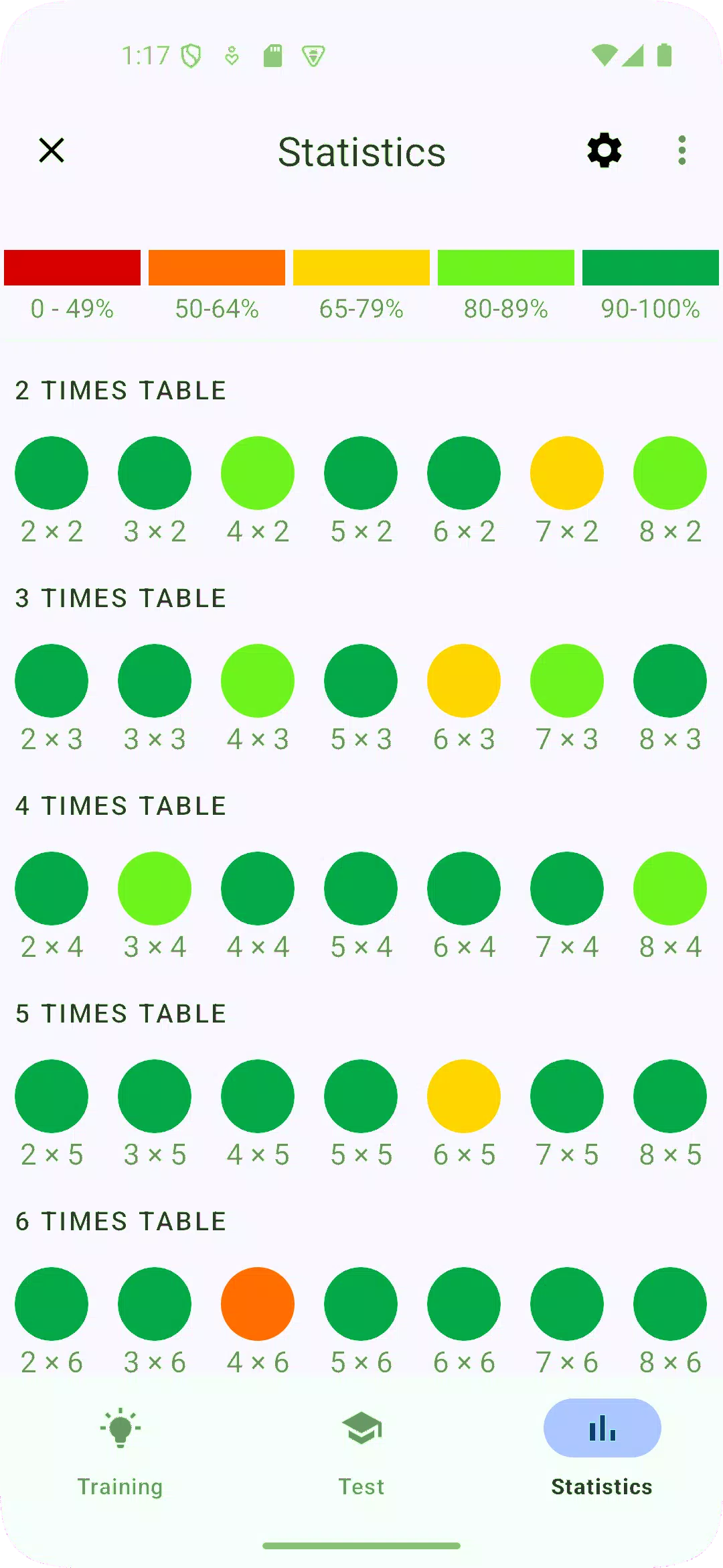 Times Tables Screenshot 7