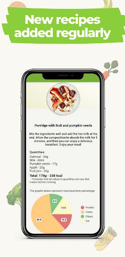 DWP Fitness - Diet & Workout Screenshot 3