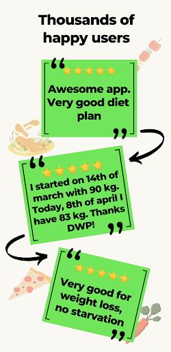 DWP Fitness - Diet & Workout Screenshot 2