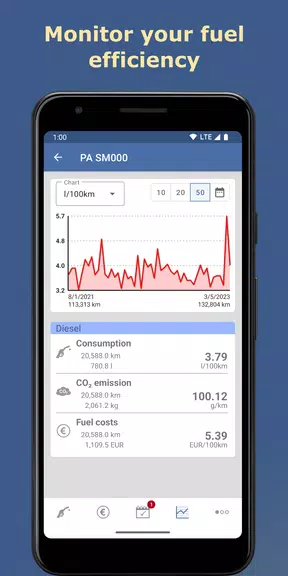 Spritmonitor Screenshot 1