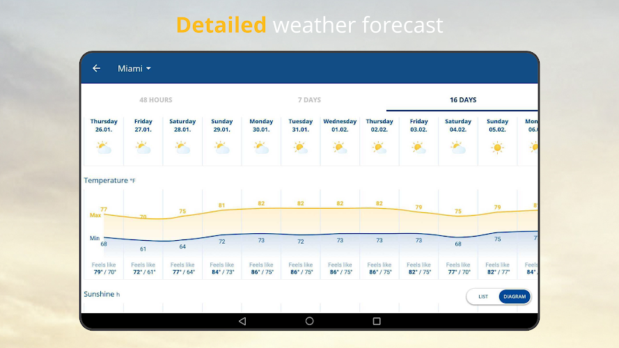 weather24 Screenshot 10