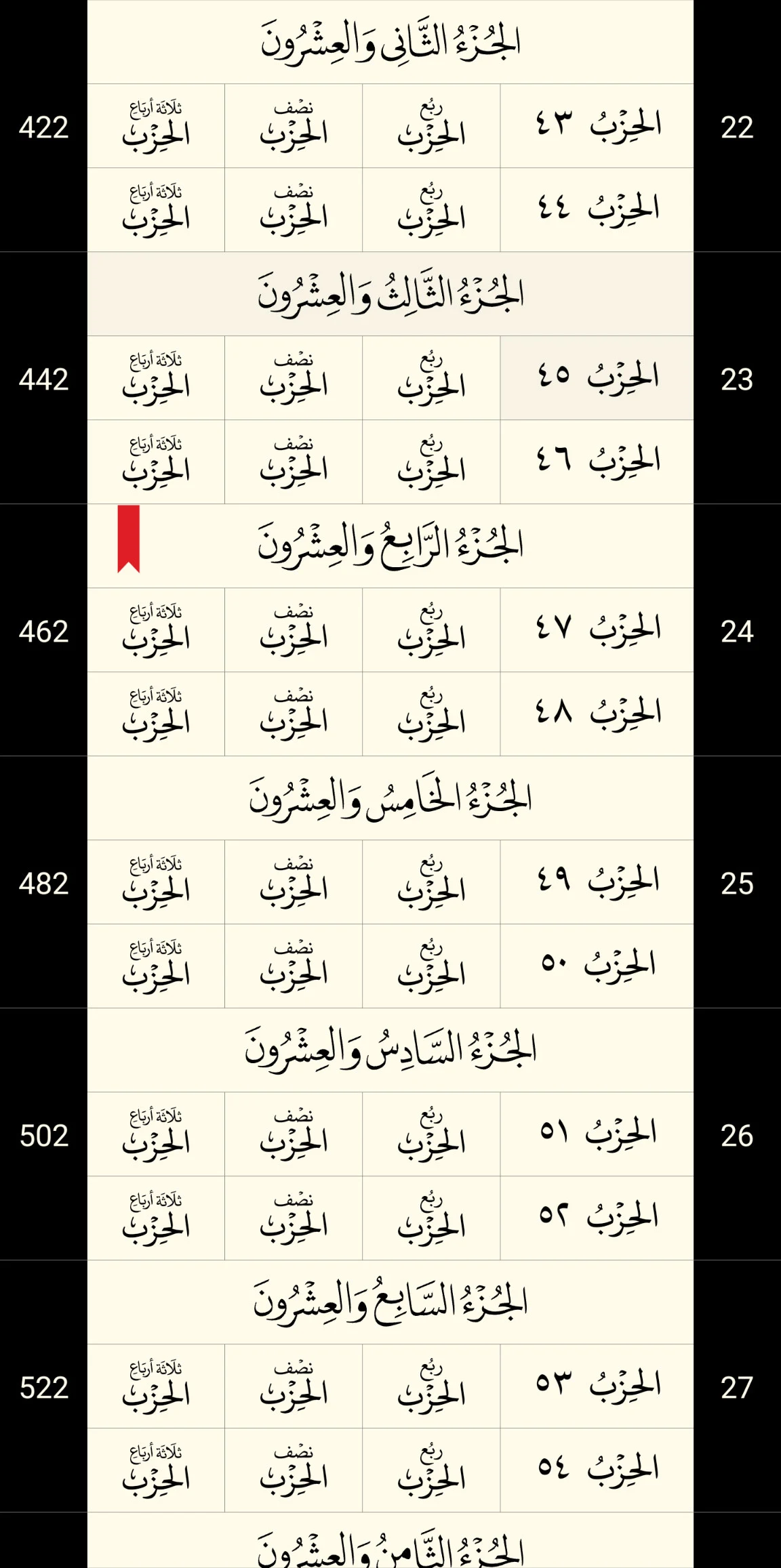 القرآن الكريم - مصحف المدينة Screenshot 6