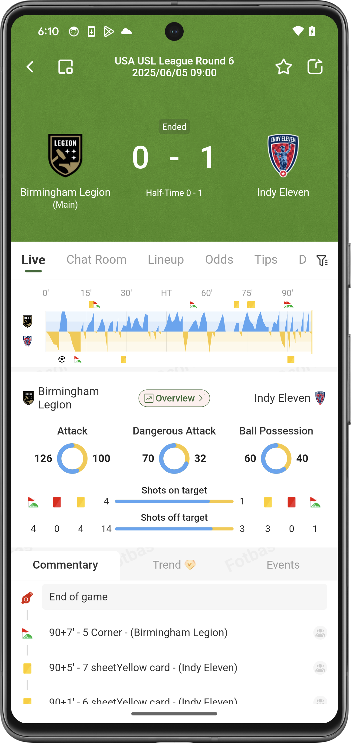 Fotbas Score Screenshot 2