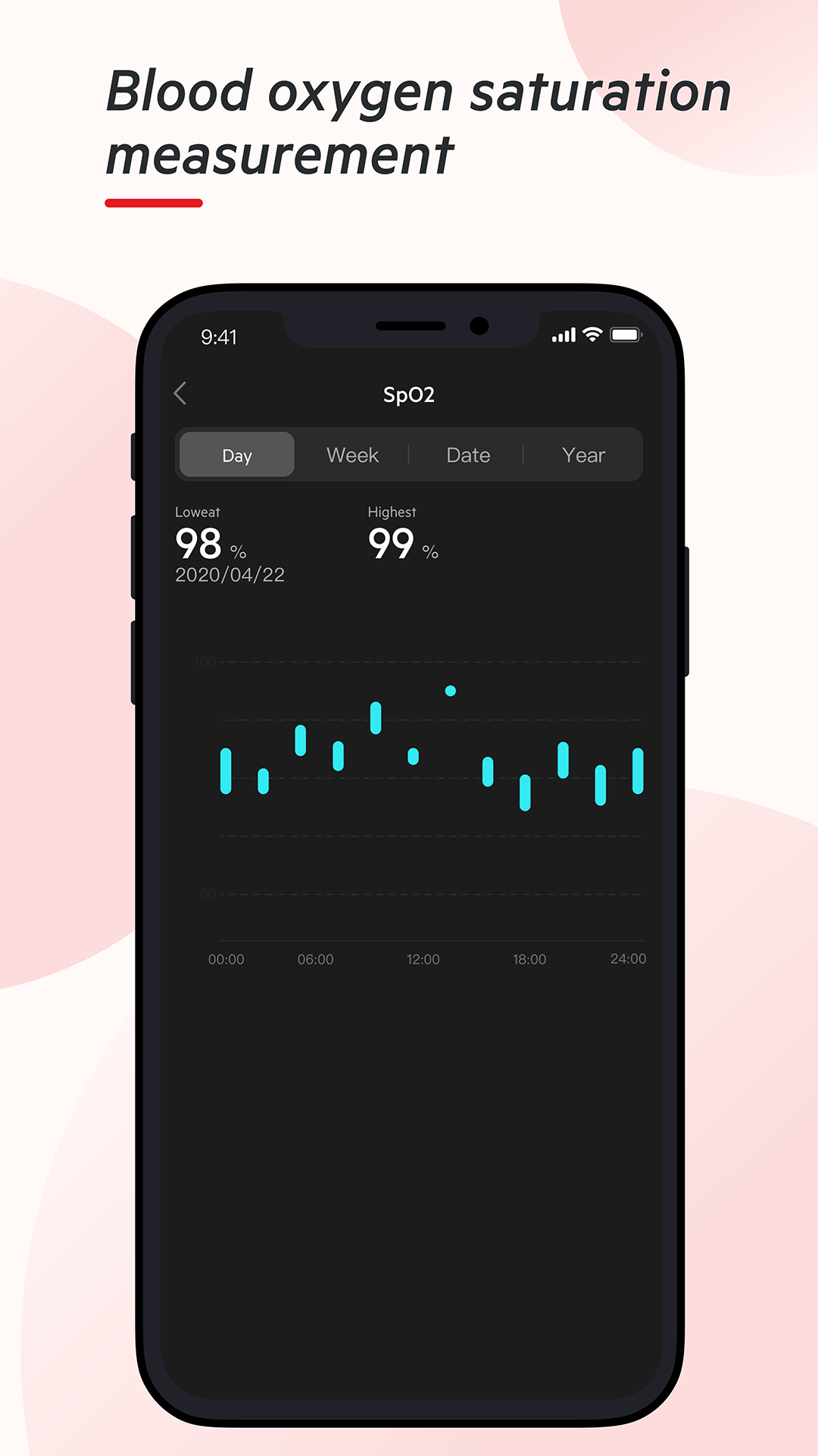 boAt Wave Screenshot 4