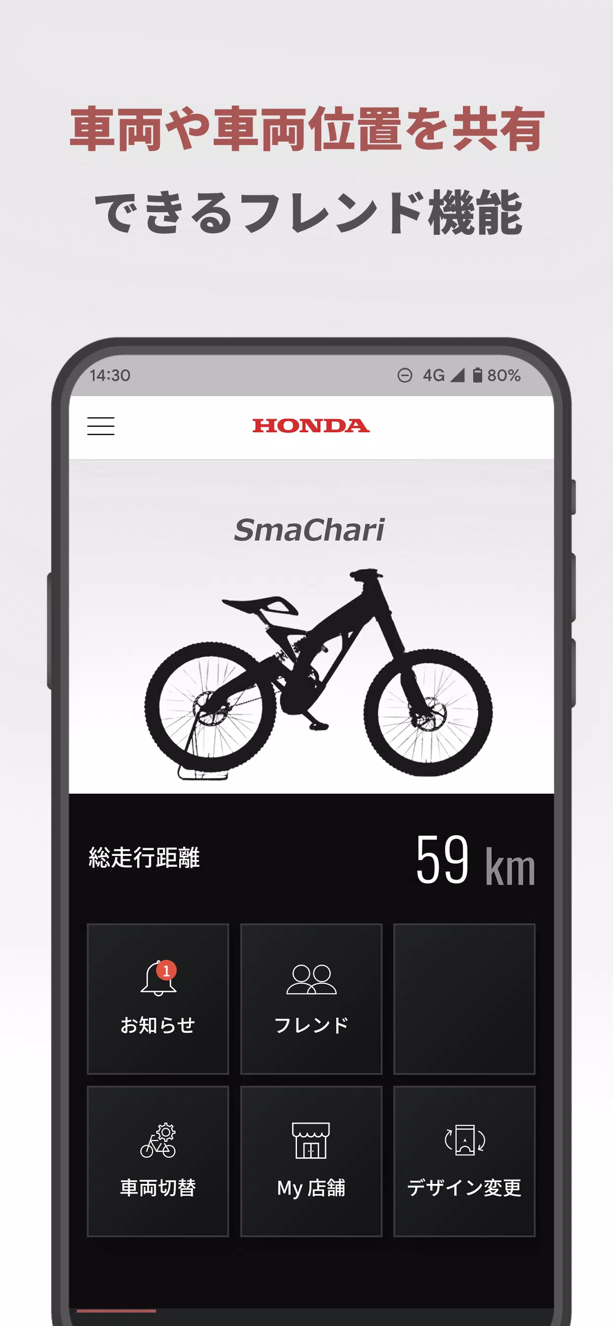 SmaChari Screenshot 4