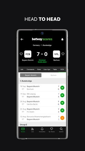 Betway Scores Screenshot 6