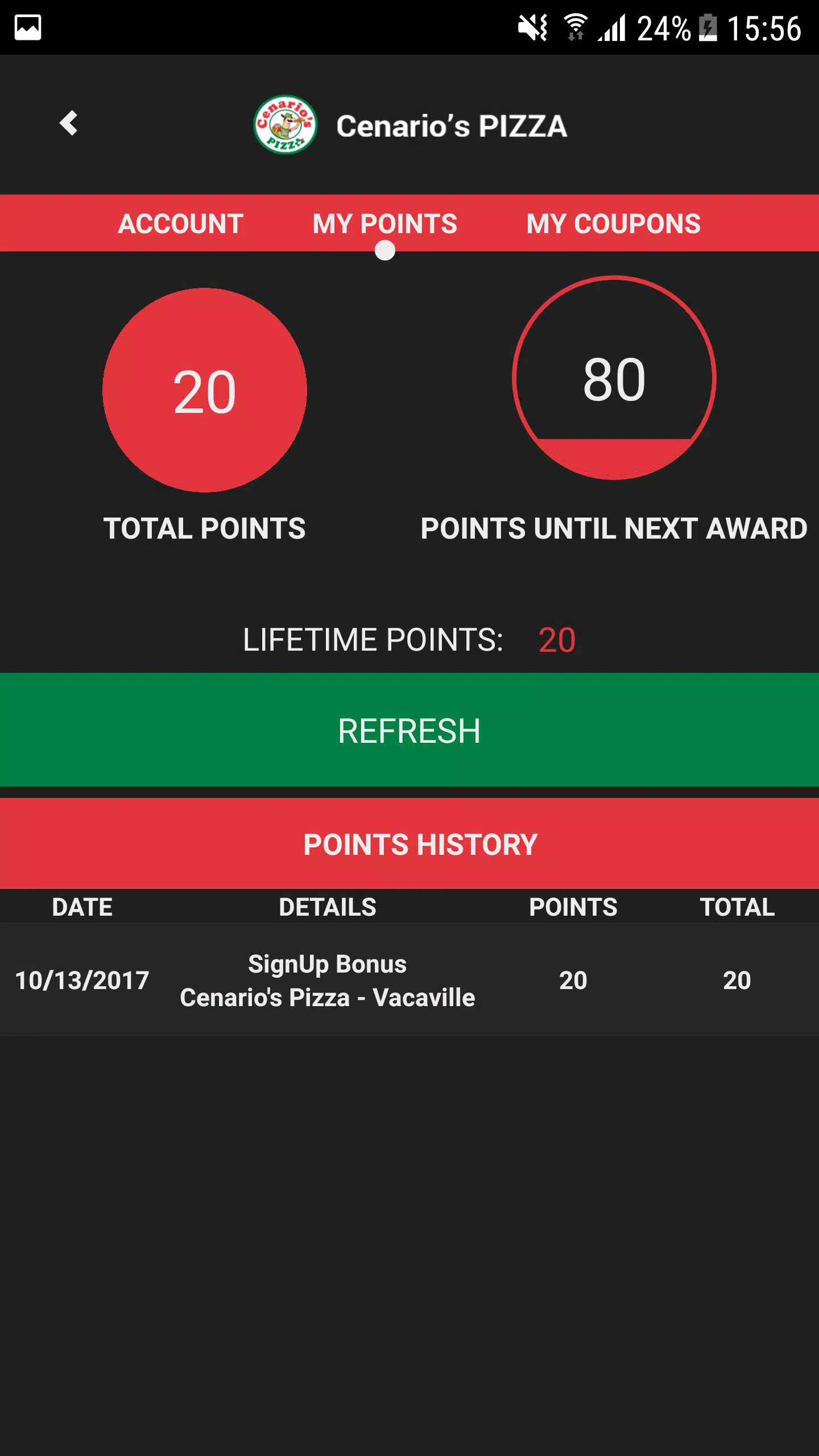 Cenario's Pizza Screenshot 5