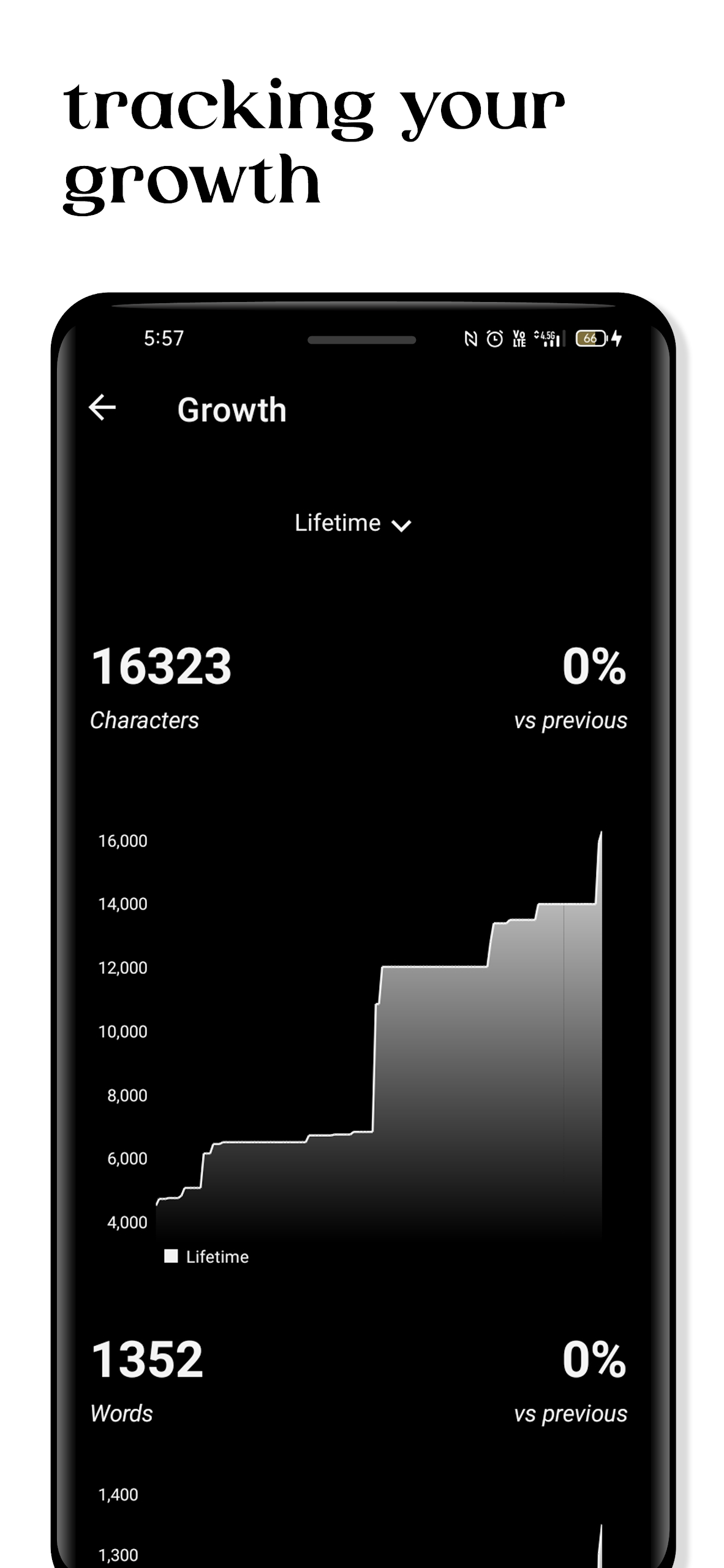 Writer Journal Screenshot 3