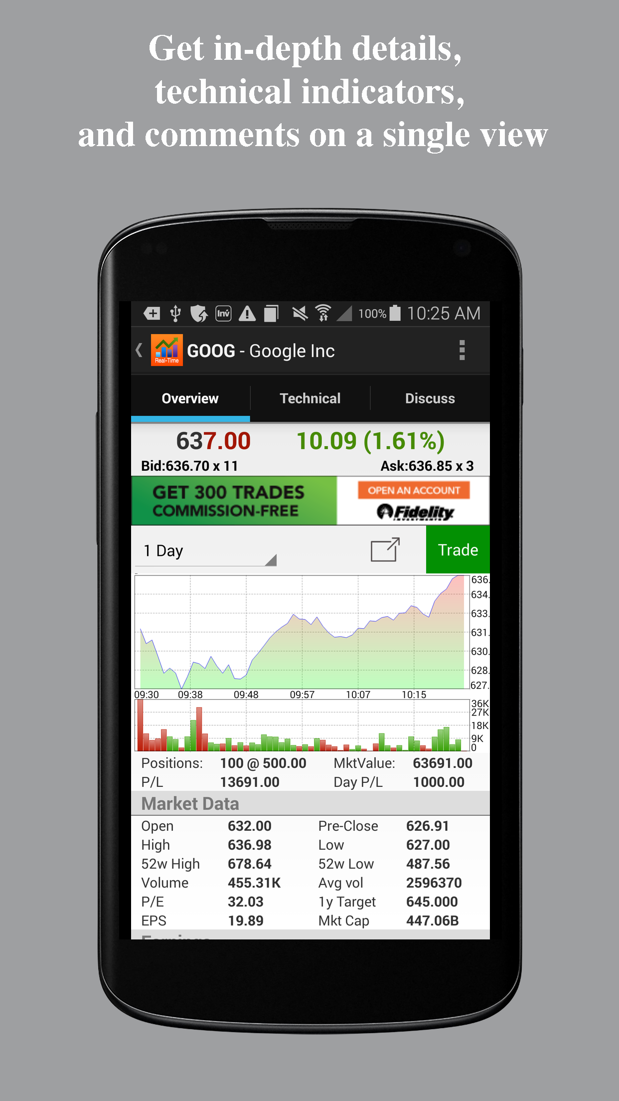 Real Time Stocks Track & Alert Screenshot 5