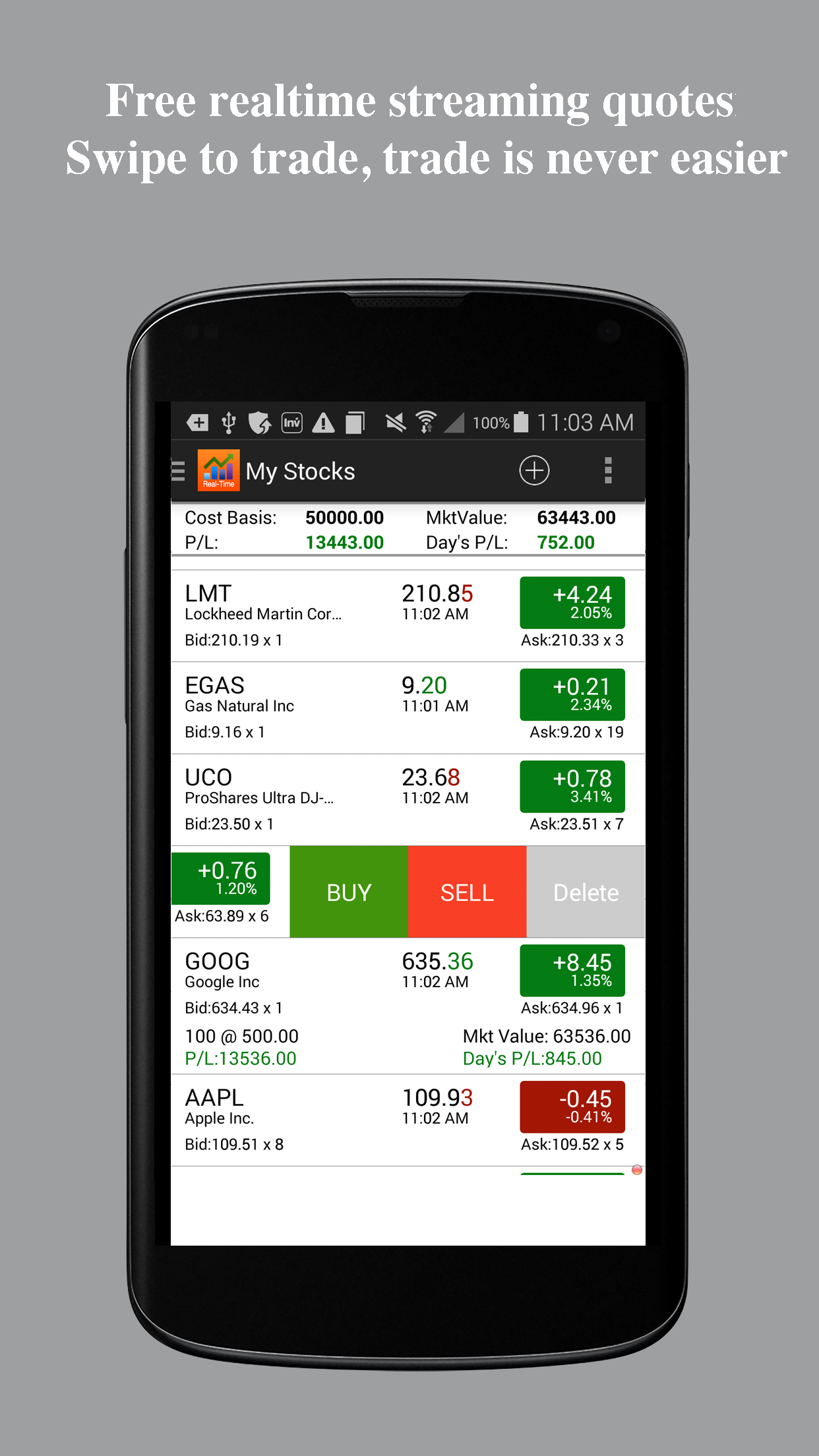 Real Time Stocks Track & Alert Screenshot 3