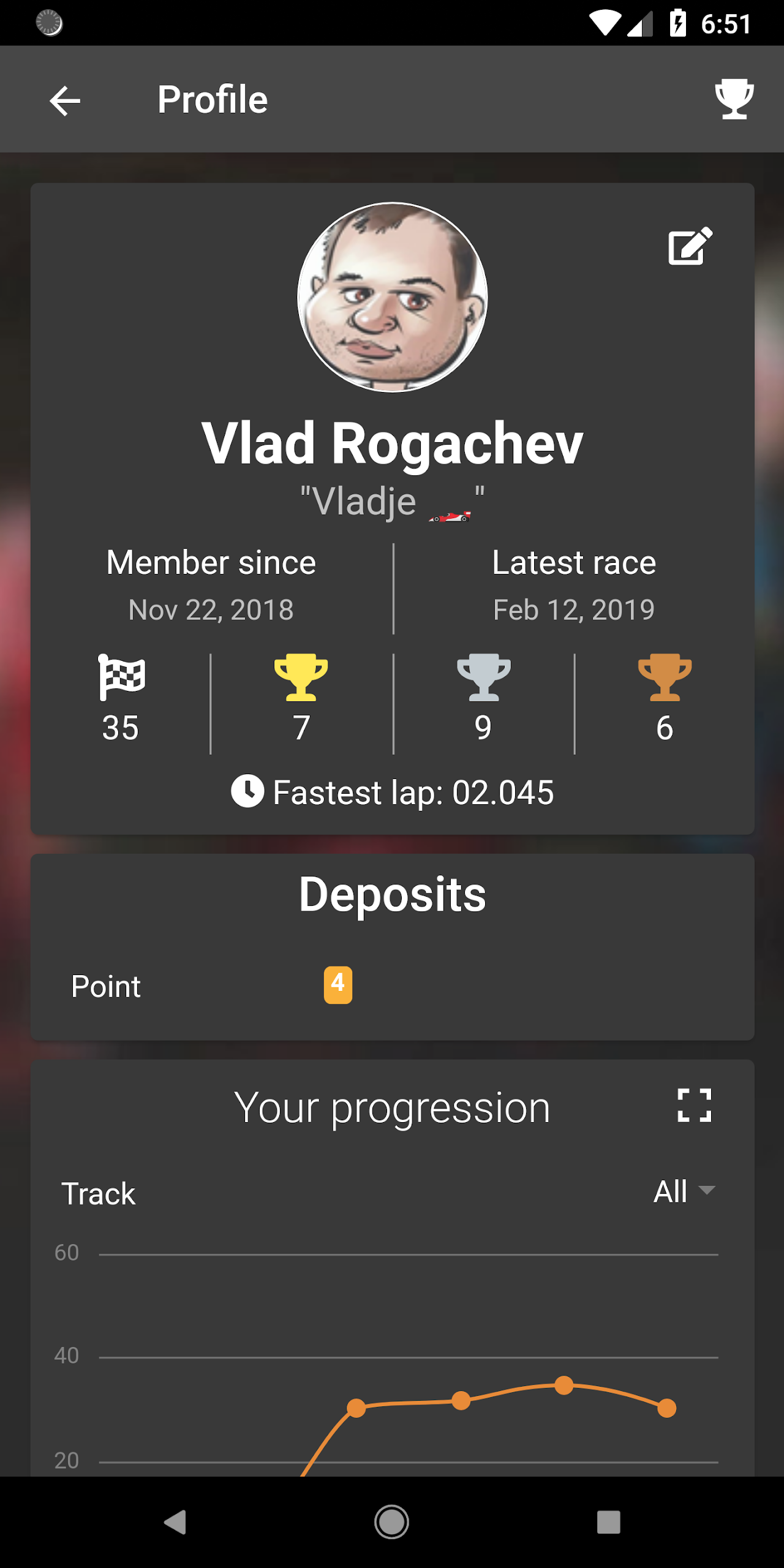 Activity Box Screenshot 4