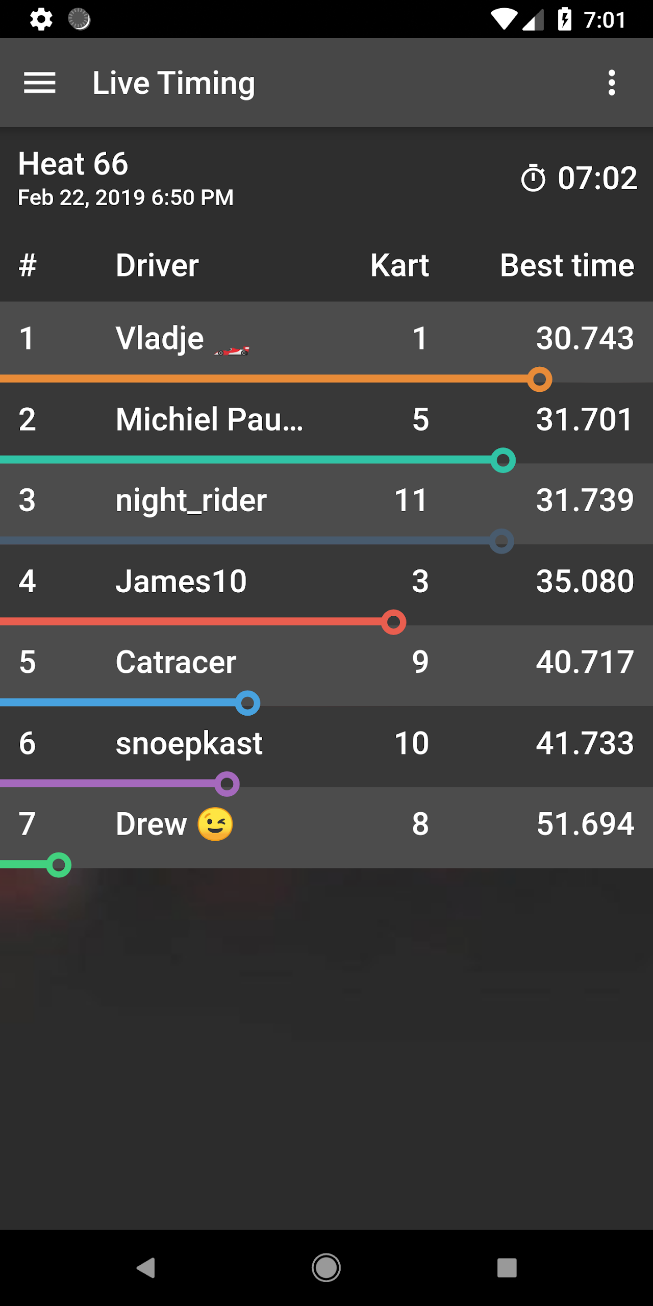 Activity Box Screenshot 8