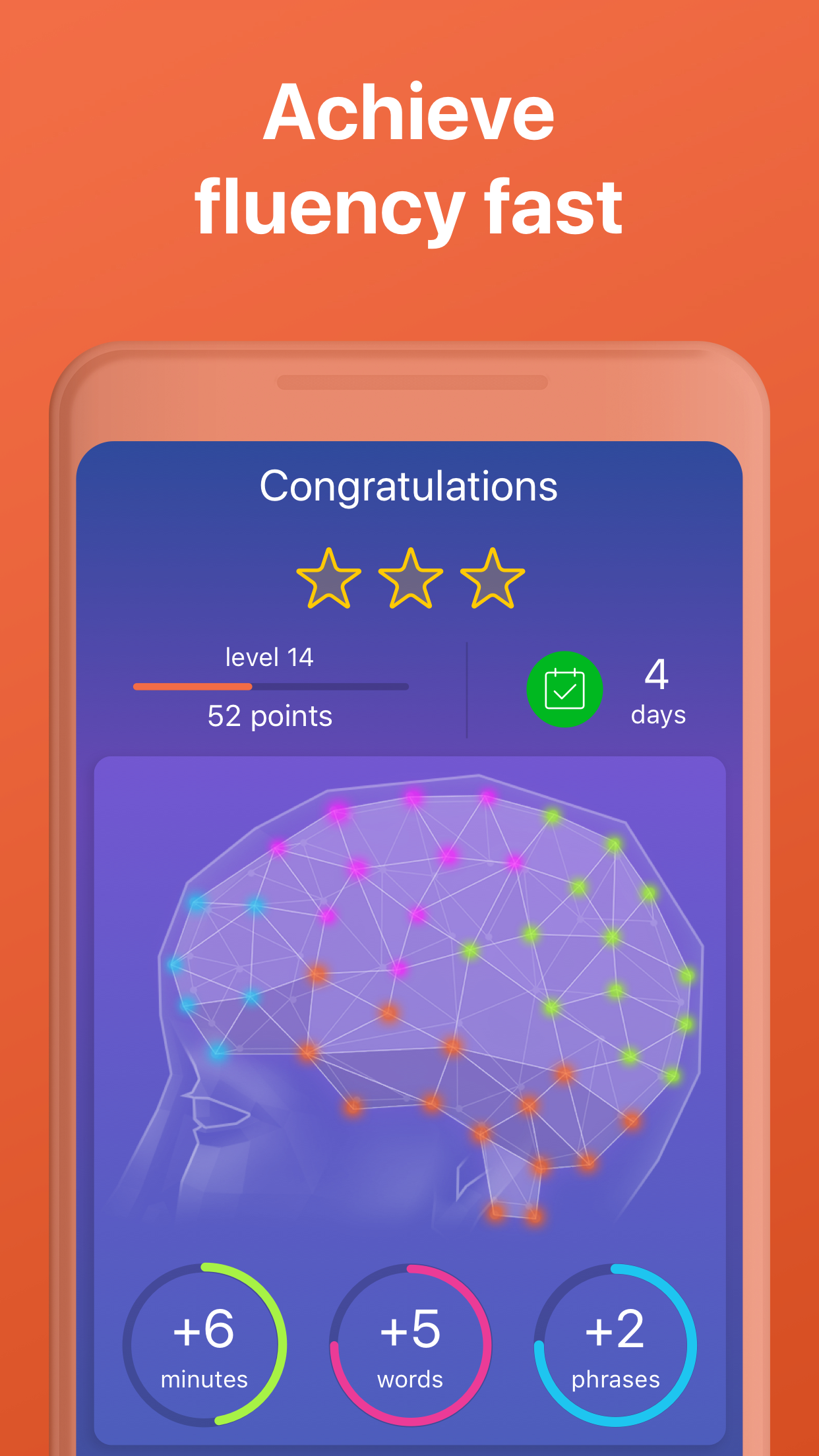 Learn Swedish - Speak Swedish Screenshot 5