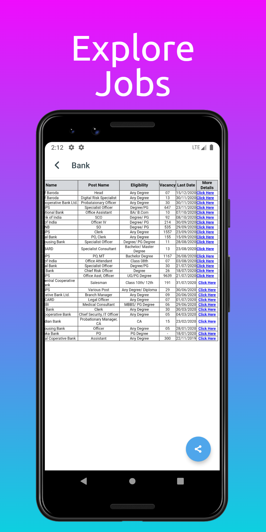 Sarkari Jankari App Screenshot 7