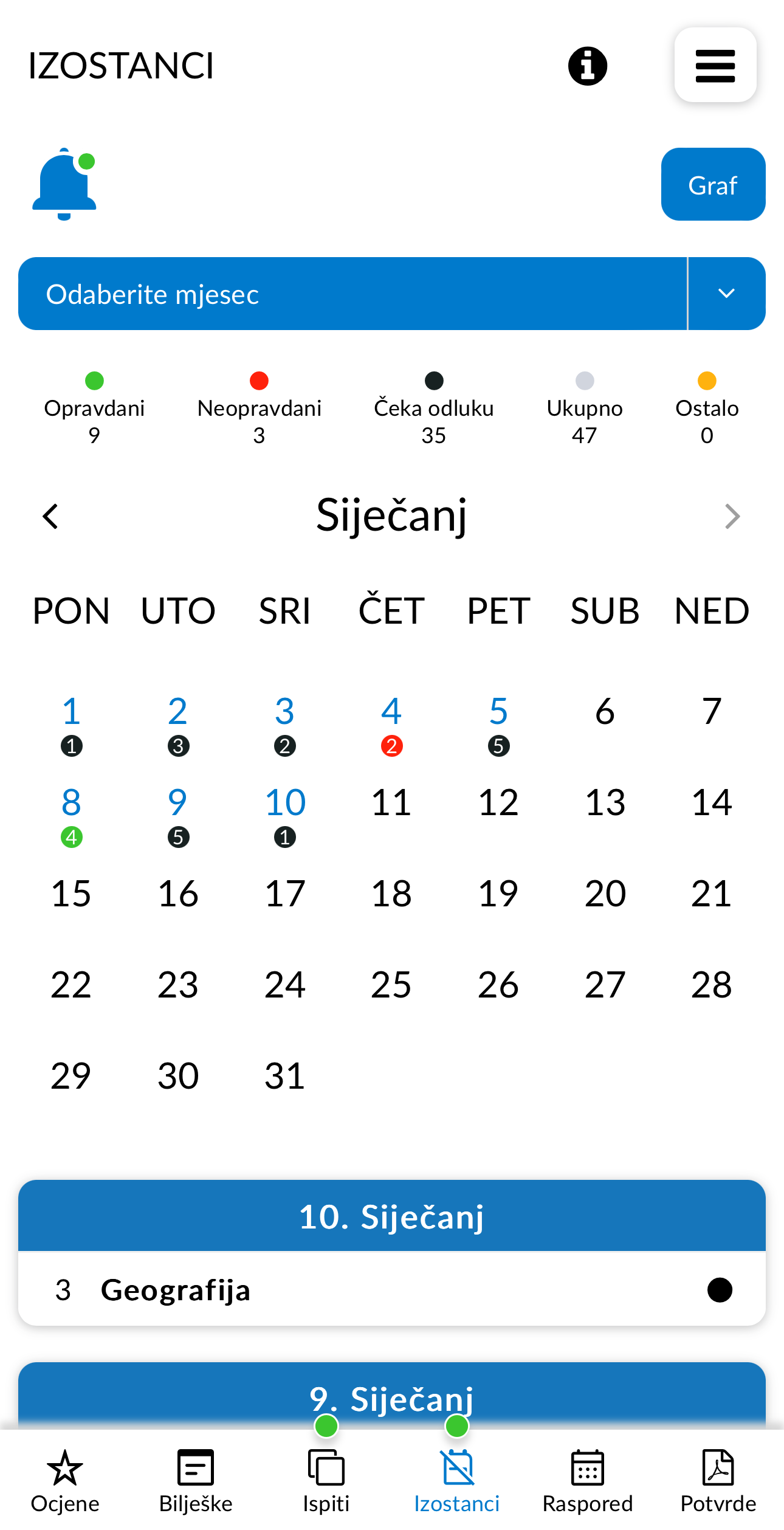 e-Dnevnik Screenshot 8