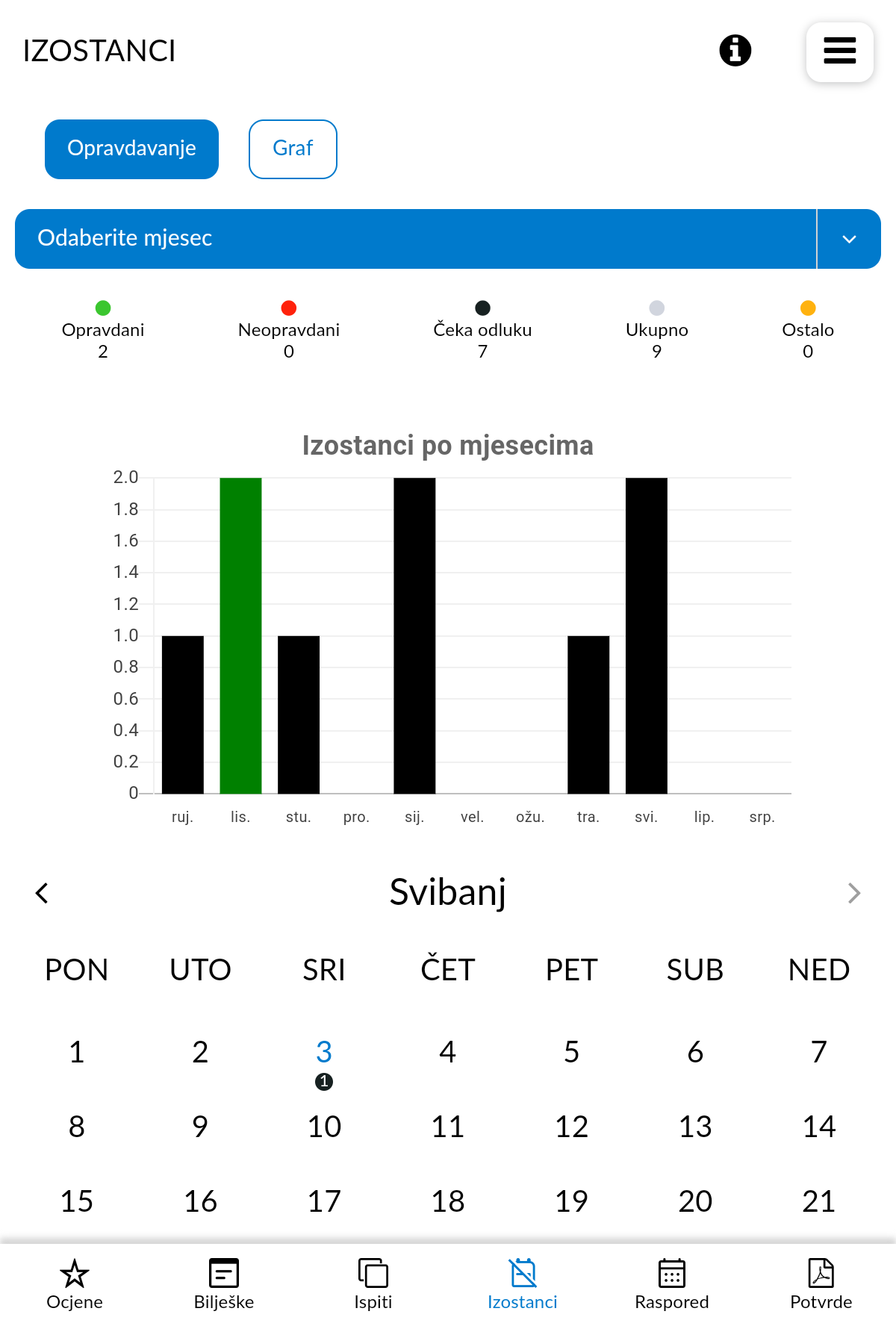 e-Dnevnik Screenshot 15
