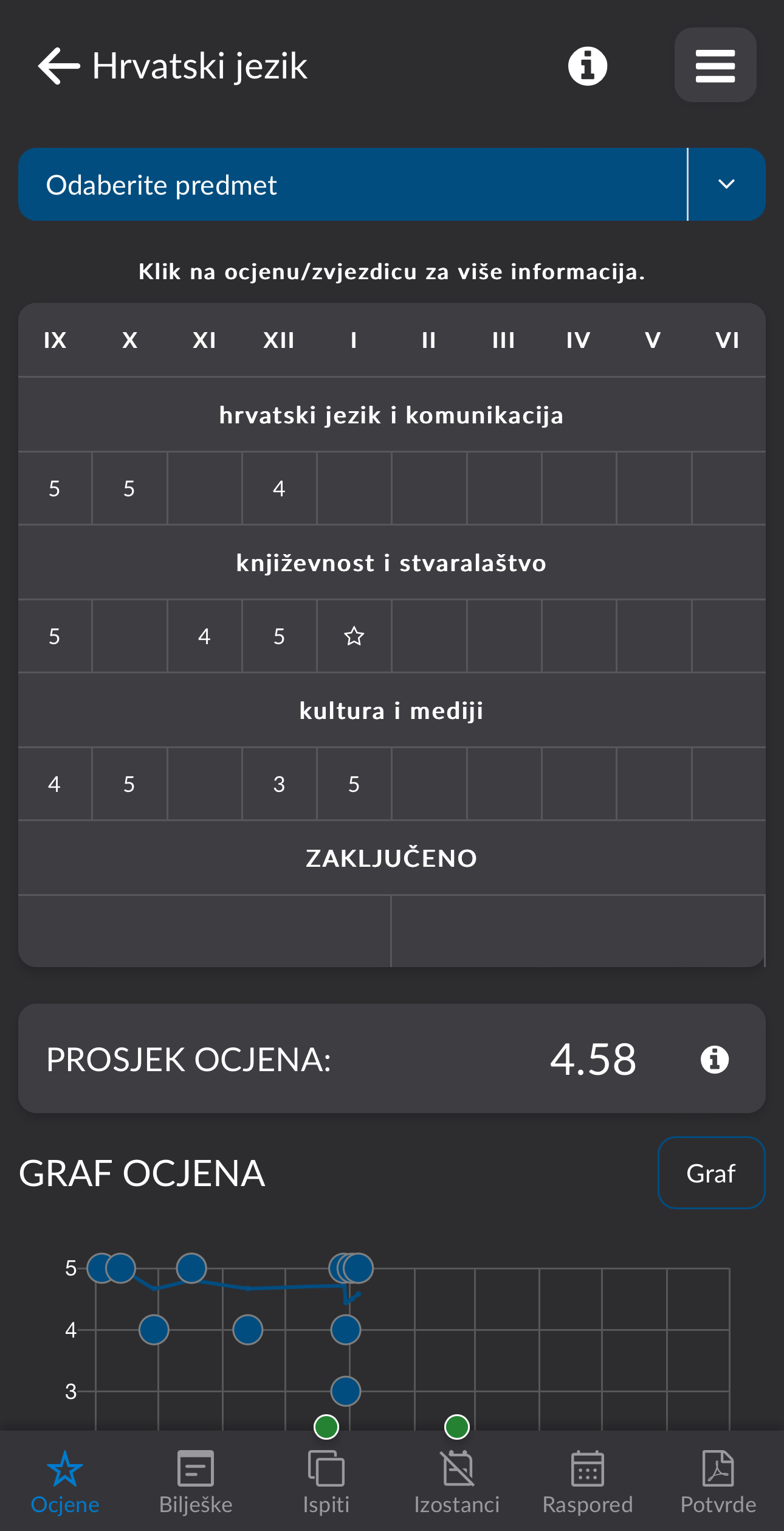 e-Dnevnik Screenshot 2