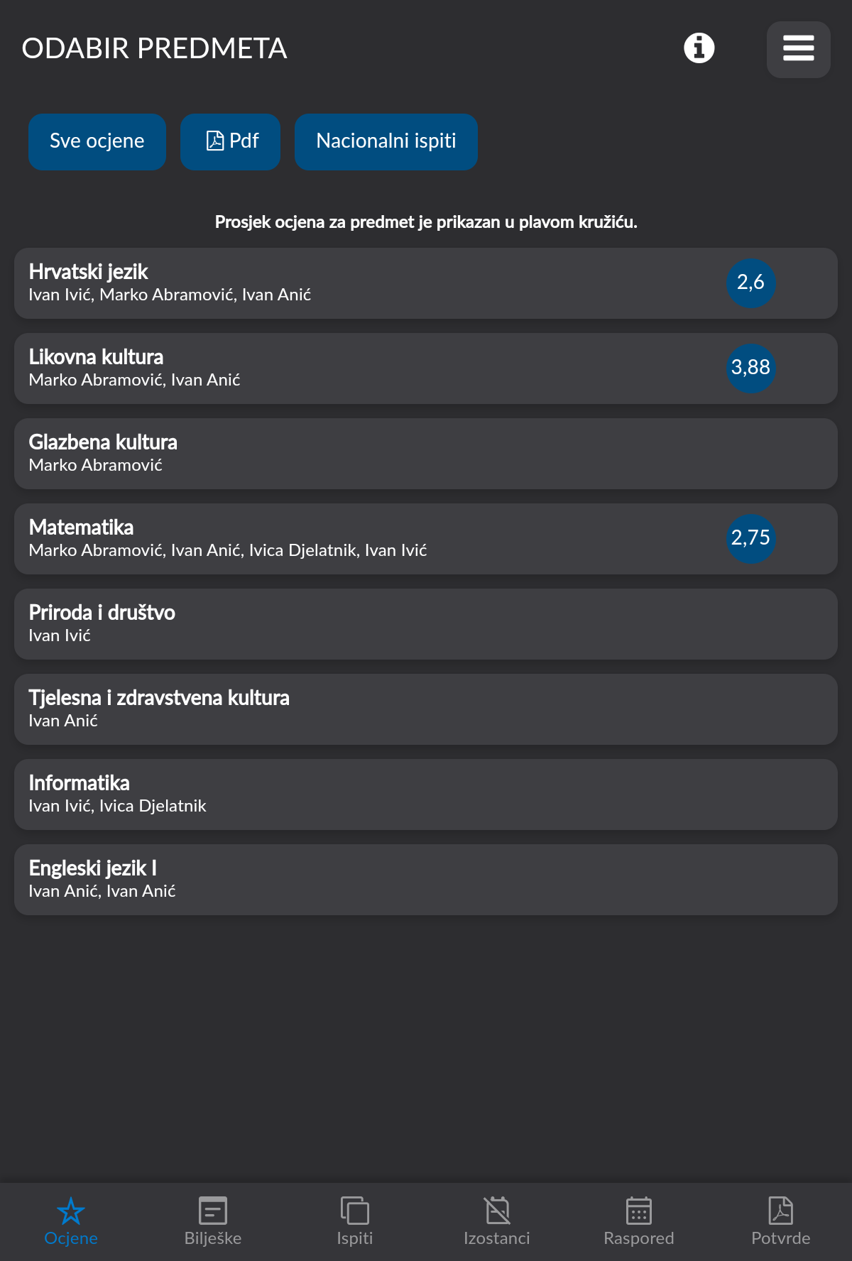 e-Dnevnik Screenshot 9