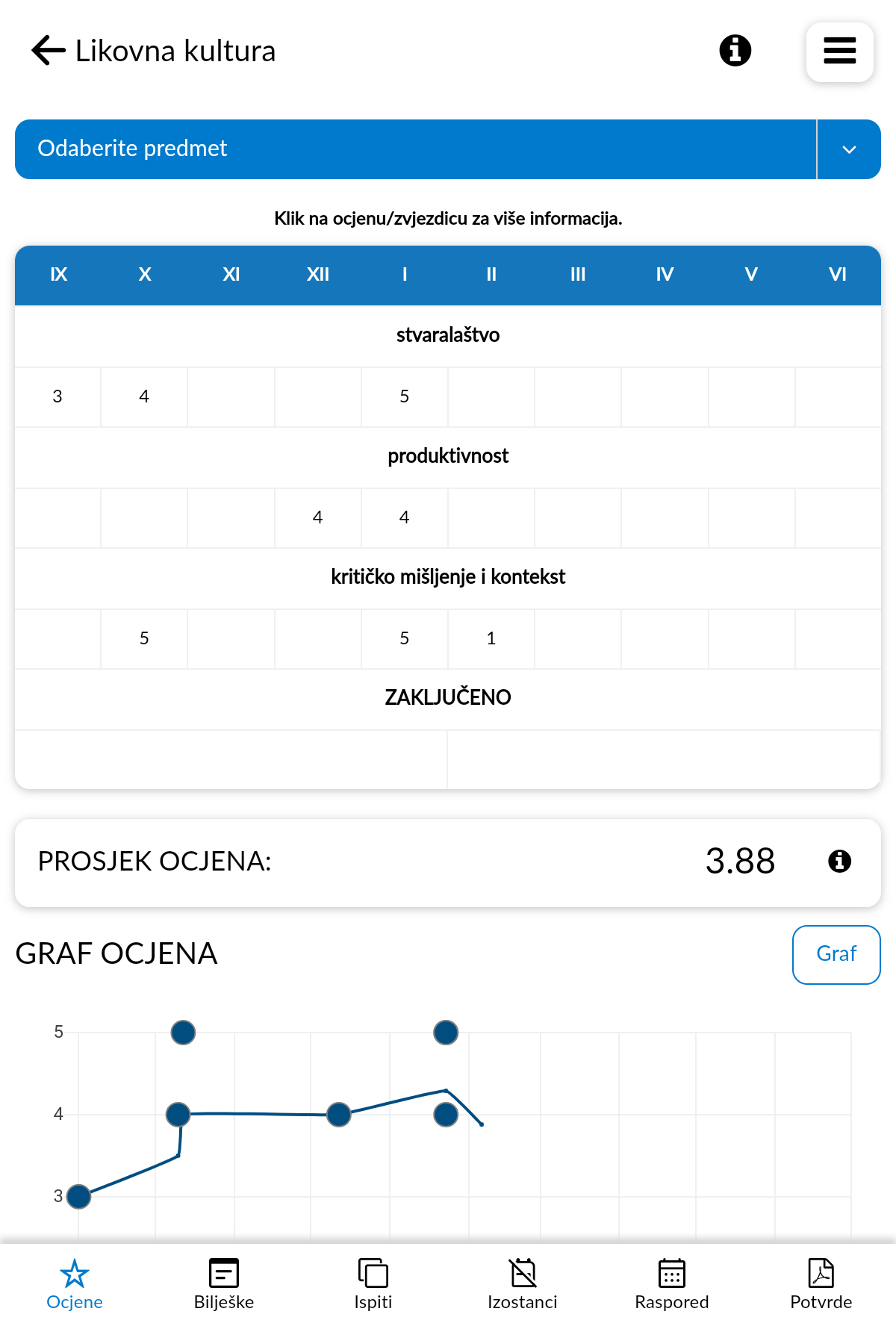 e-Dnevnik Screenshot 13