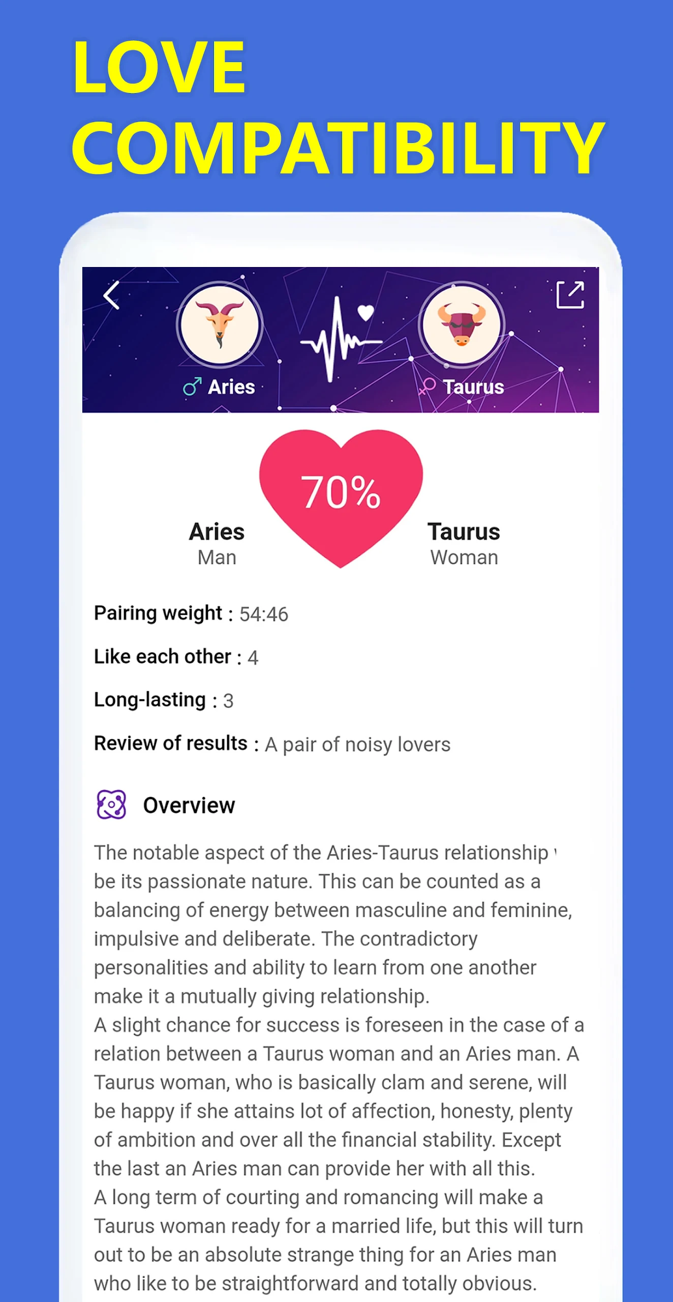 Magic Horoscope & Zodiac Signs Screenshot 2