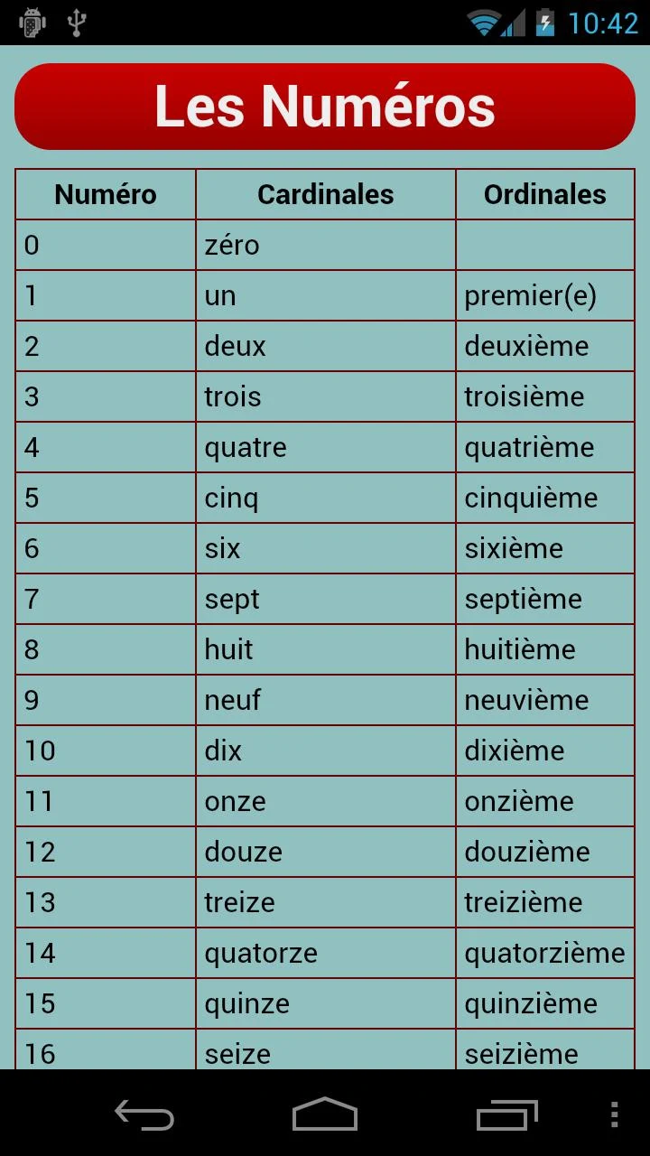 French Verbs Screenshot 7