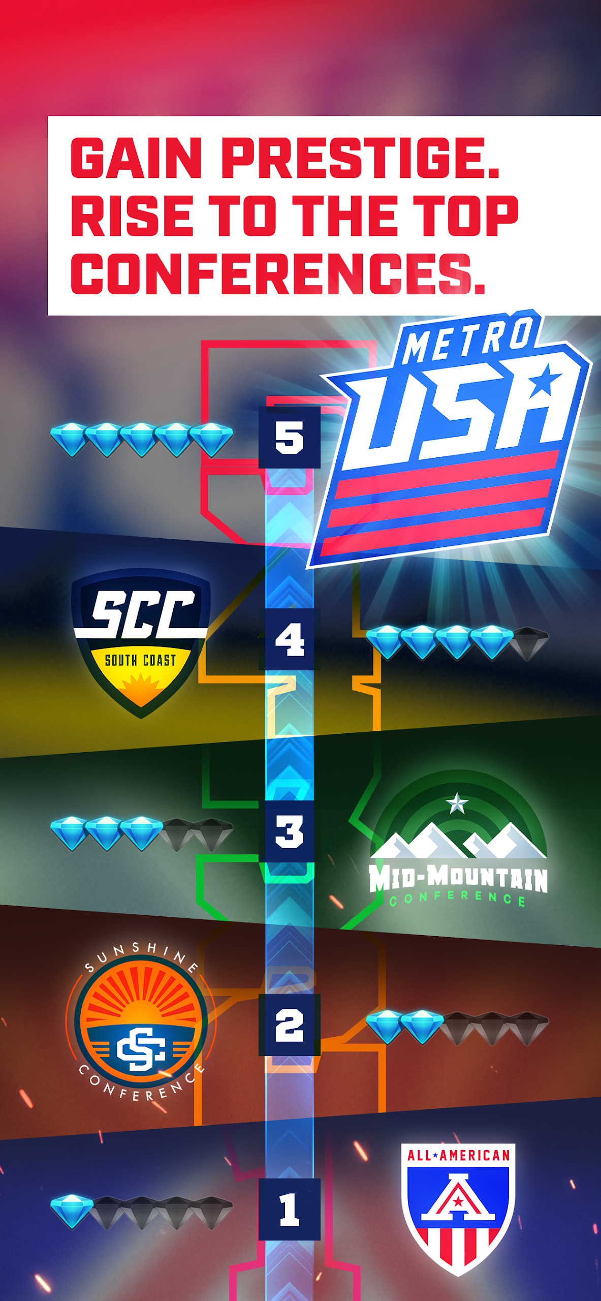 The Program: College Football Screenshot 7