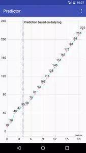 Predictor Screenshot 5