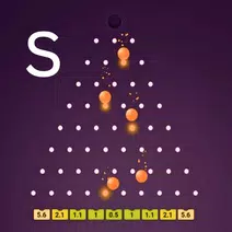 Stake Casino : Plinko, Aviator Topic