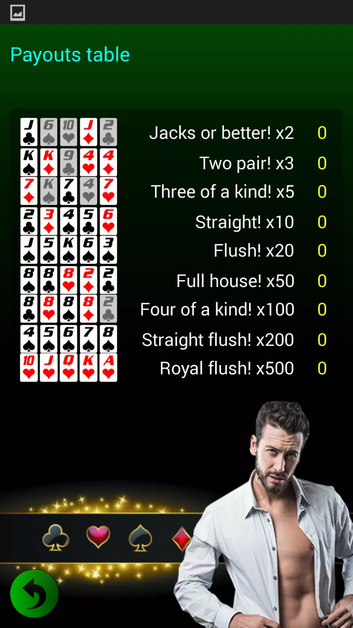 Sexy Hen Night Adult Poker Screenshot 1