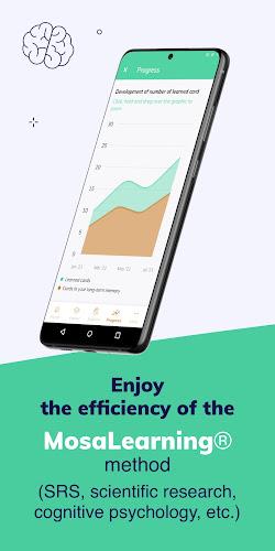 Learn German Fast: Course Screenshot 2