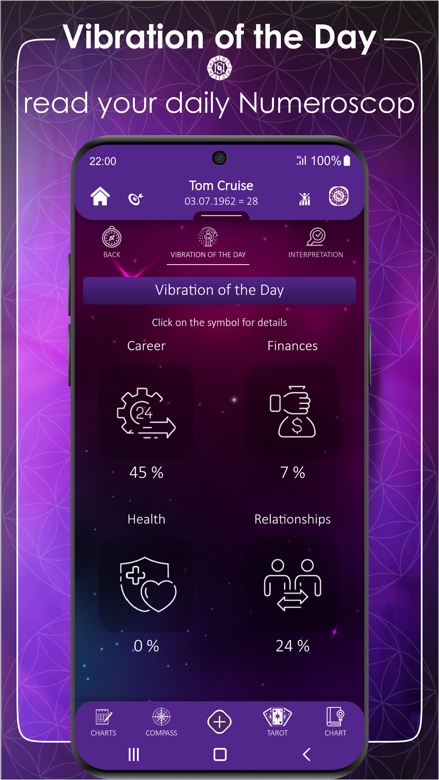 Secret of Numbers Screenshot 6